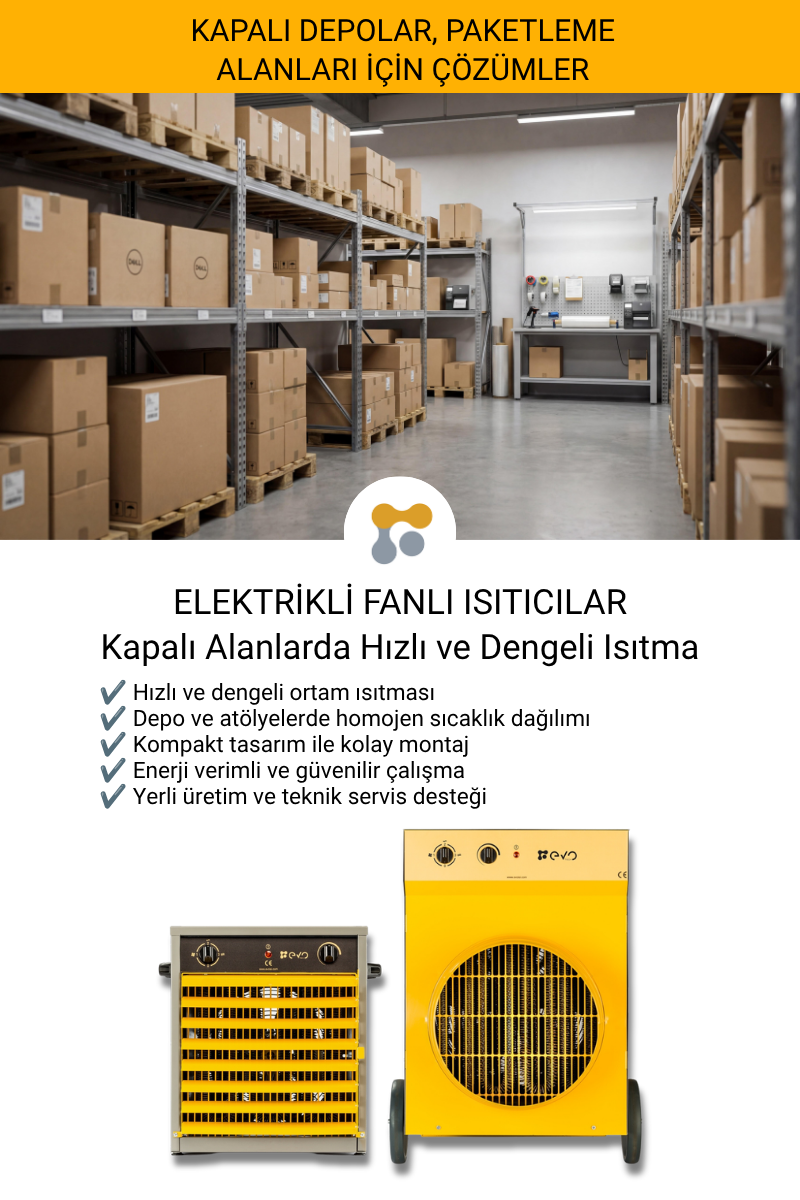 Fanlı &Uuml;flemeli Isıtıcılar